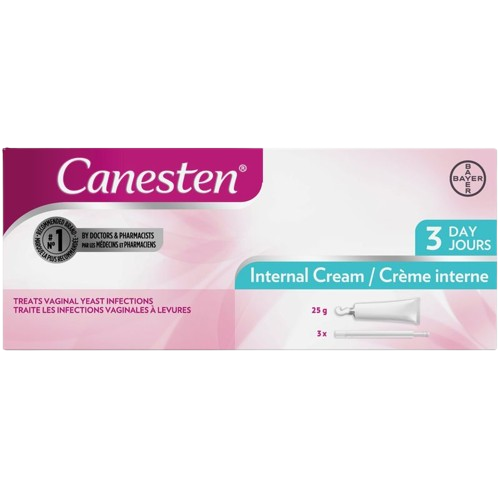 Canestan Internal Cream